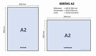 Image result for Kertas A5