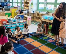 Image result for Inskip Preschool