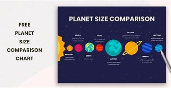 Image result for Planet Comparison Chart