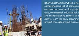 Image result for Izhar Architect Logo