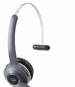 Image result for DECT Wireless Headset