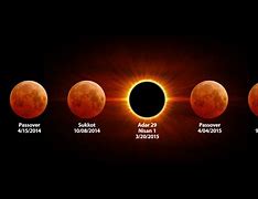 Image result for Blood Moon Wallpaper