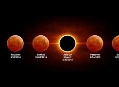 Image result for Blood Moon Phases