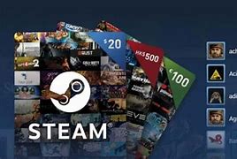 Image result for Steam Digital Gift Card