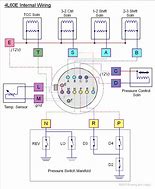 Image result for 4L60E TCC Wiring-Diagram