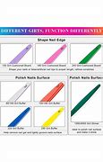 Image result for Glass Nail File Buffer