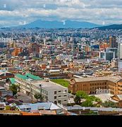 Image result for Quito-Ecuador Skyline