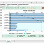 Image result for Fancy Excel Charts