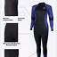 Image result for Blue Wetsuit