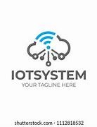 Image result for Internet of Things Iot Logo