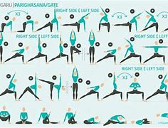 Image result for 5 Postures Yoga Sequence