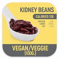 Image result for 100G Kidney Beans Protein