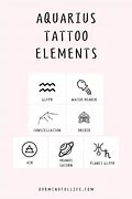 Image result for Unique Aquarius Tattoos