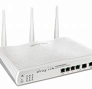 Image result for VPN Modem Router Combo