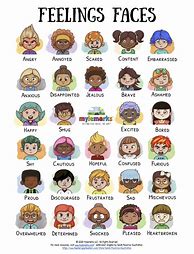 Image result for Feelings Mood Chart Faces