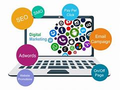 Image result for SEO Marketing Services