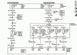 Image result for 4L60E TCC Wiring-Diagram