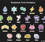 Image result for Pokemon Symbols and What They Mean