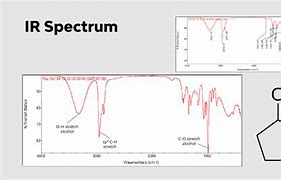 Image result for Cyclopentanol IR Spectrum