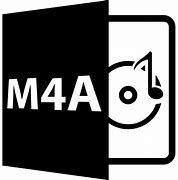 Image result for Open M4A File