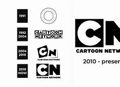 Image result for Cartoon Network TV Channel Logo