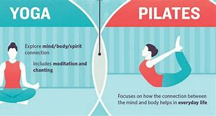 Image result for Pilates vs Yoga