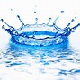 Image result for Water Splash Stock