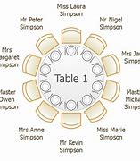 Image result for Round Table Seating Arrangement