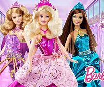 Image result for Doll DTI