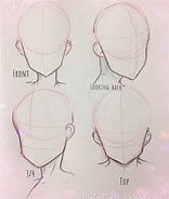 Image result for Drawing Reference Sheets Head