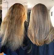 Image result for Keratin Blonde Hair Treatment