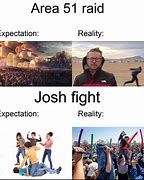 Image result for How's the Josh Meme Template