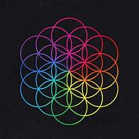 Image result for Coldplay Albums Logo