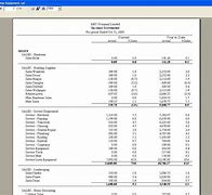 Image result for Sample General Ledger Journal Entry