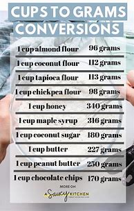 Image result for 300 Grams to Cups