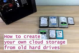 Image result for Hard Drive Storage