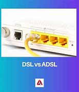 Image result for ADSL and DSL Modem