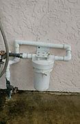 Image result for RV Hot Water Heater Backflow Preventer