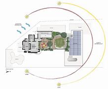 Image result for Architectural Roof Garden Plan