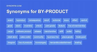 Image result for Product Synonym