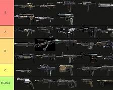 Image result for BO2 Best Guns