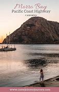 Image result for What to Do at Morro Bay