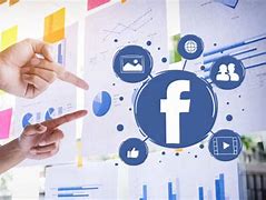 Image result for Facebook Marketing