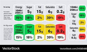 Image result for Vector Cereal Nutrition