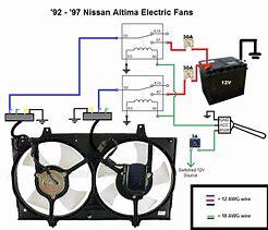 Image result for Electric Radiator Fan Wiring Diagram