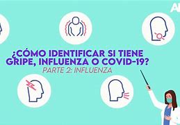 Image result for Influenza A Sintomas