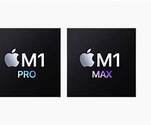 Image result for Apple M1 Max