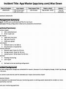 Image result for Incident Response Post-Mortem Template