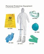 Image result for PPE Products