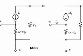 Image result for Model PI